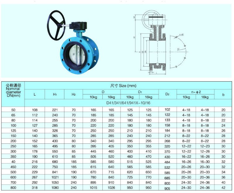 ductile iron butterfly valve-double flange valve