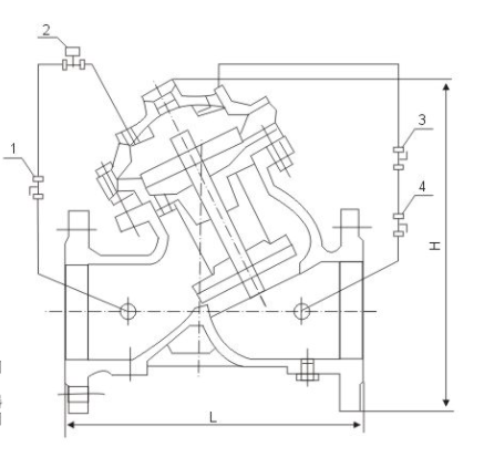 Multi-function water pump control valve