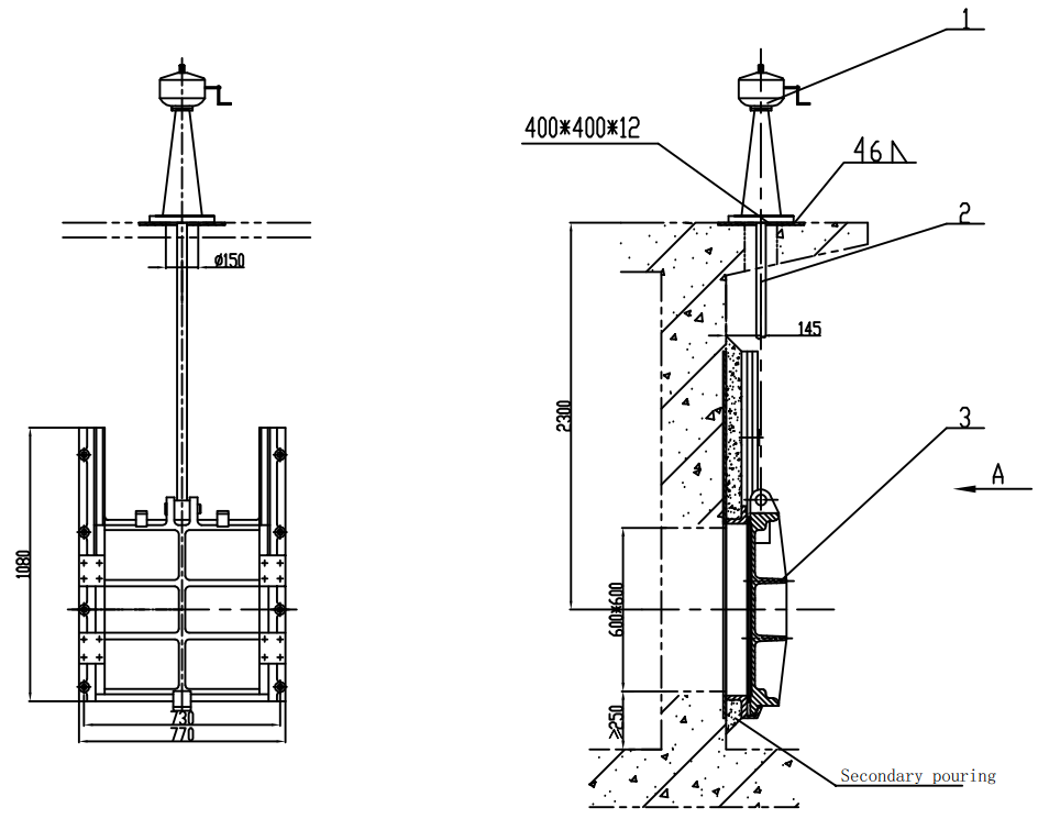 Penstock prej gize