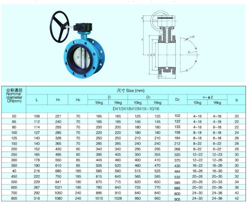 China Professional Design Check Valve Ggg50 - extended stem butterfly