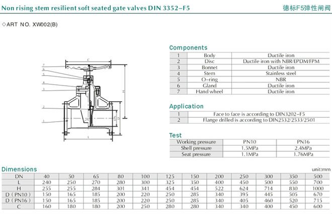 DIN3352 F5 NRS Resilient wedge gate valve