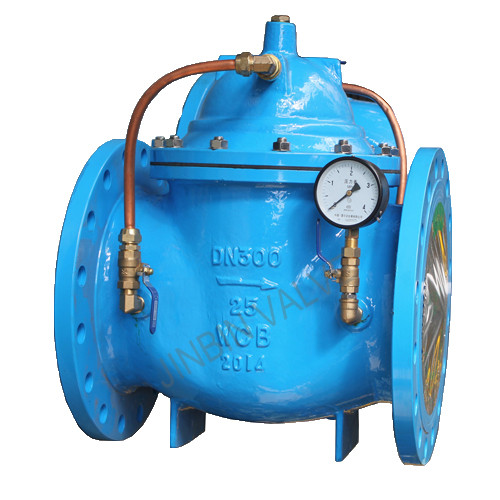 Best-Selling Cast Iron Flap Valve - 300X Hydraulic slowly closed Check Valve – Jinbin Valve