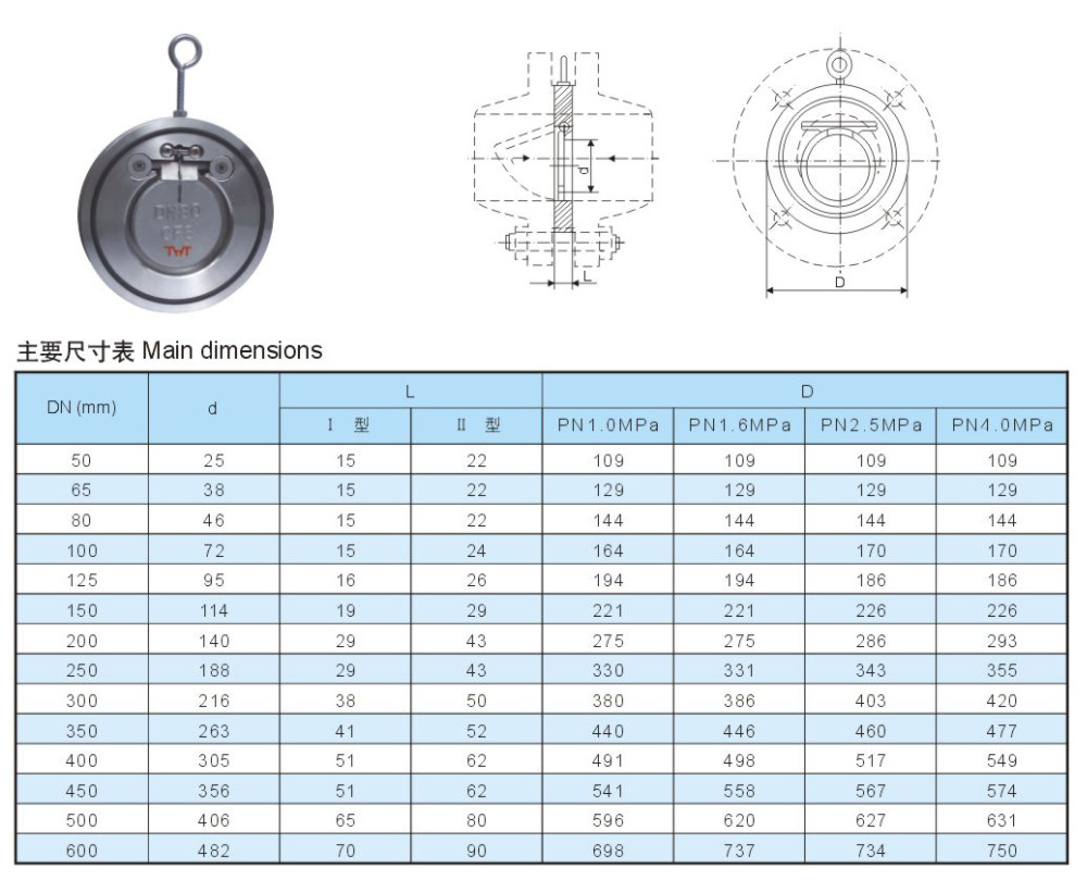 Wafer type signal disc swing Check Valve