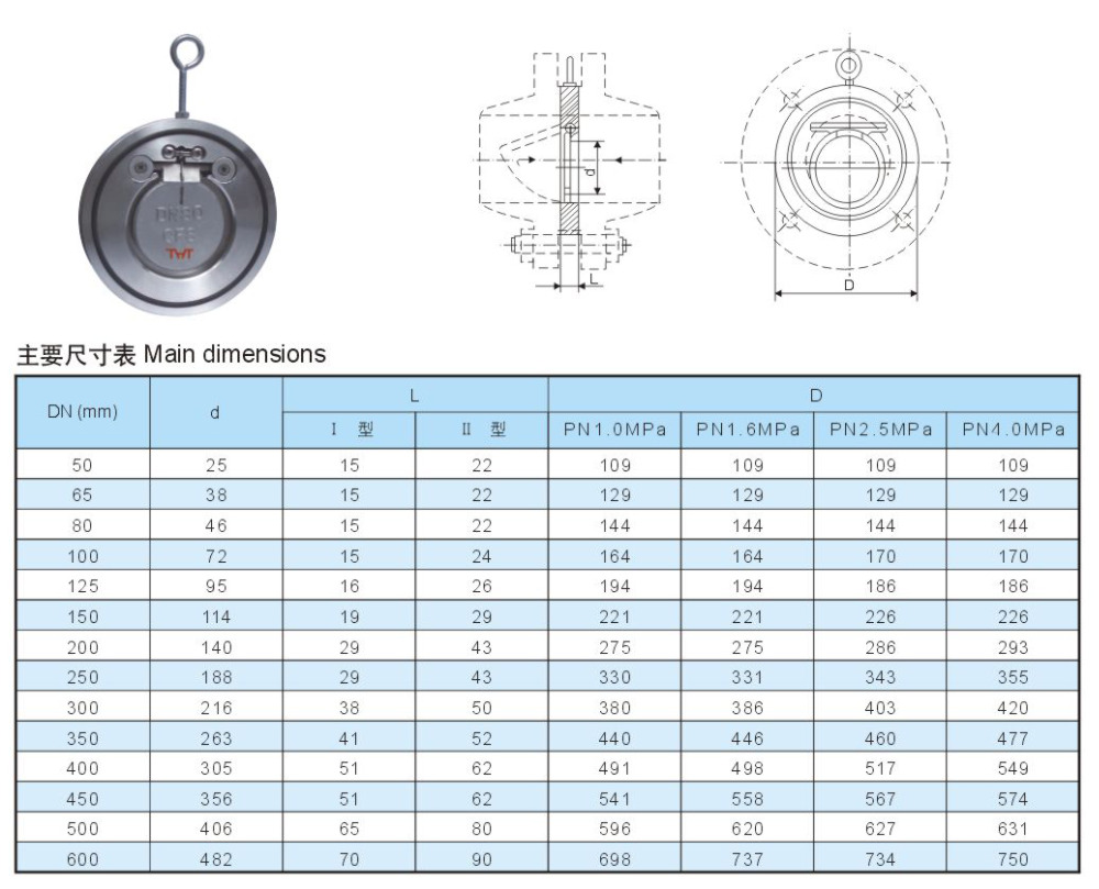 Wafer nooca calaamada saxanka lulida Check Valve