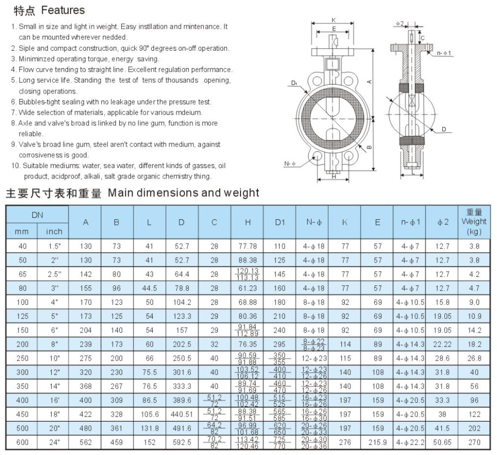Rubber lined wafer butterfly valve