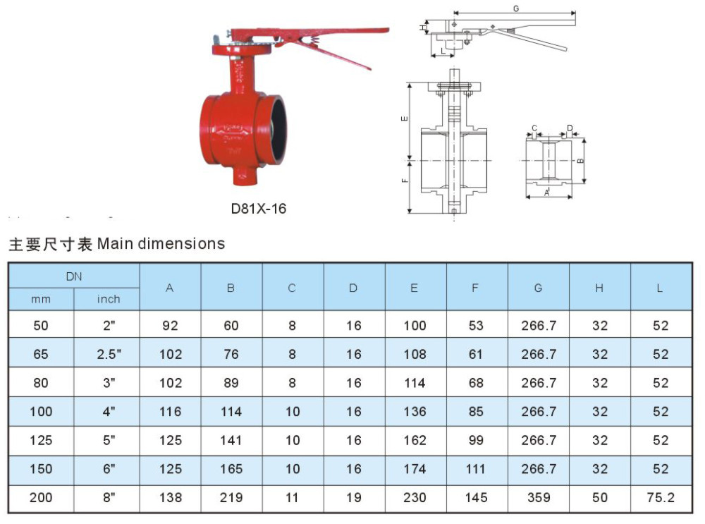 Grooved butterfly valve