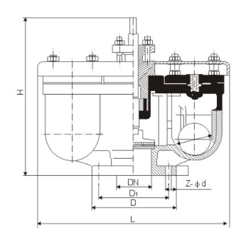 Double Orifice Air release valve