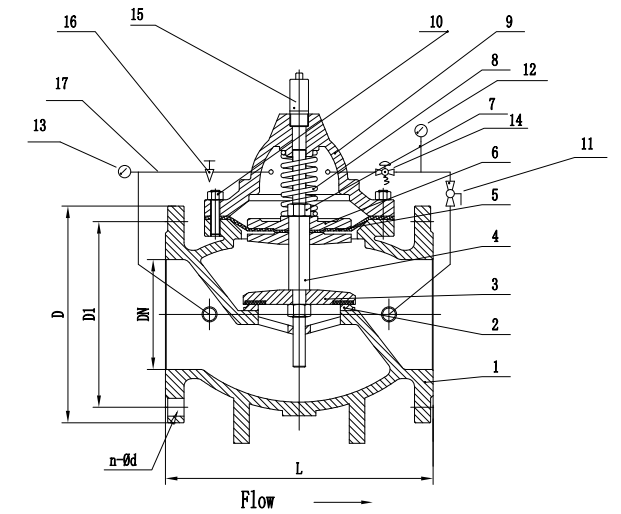 400X Flow control valve