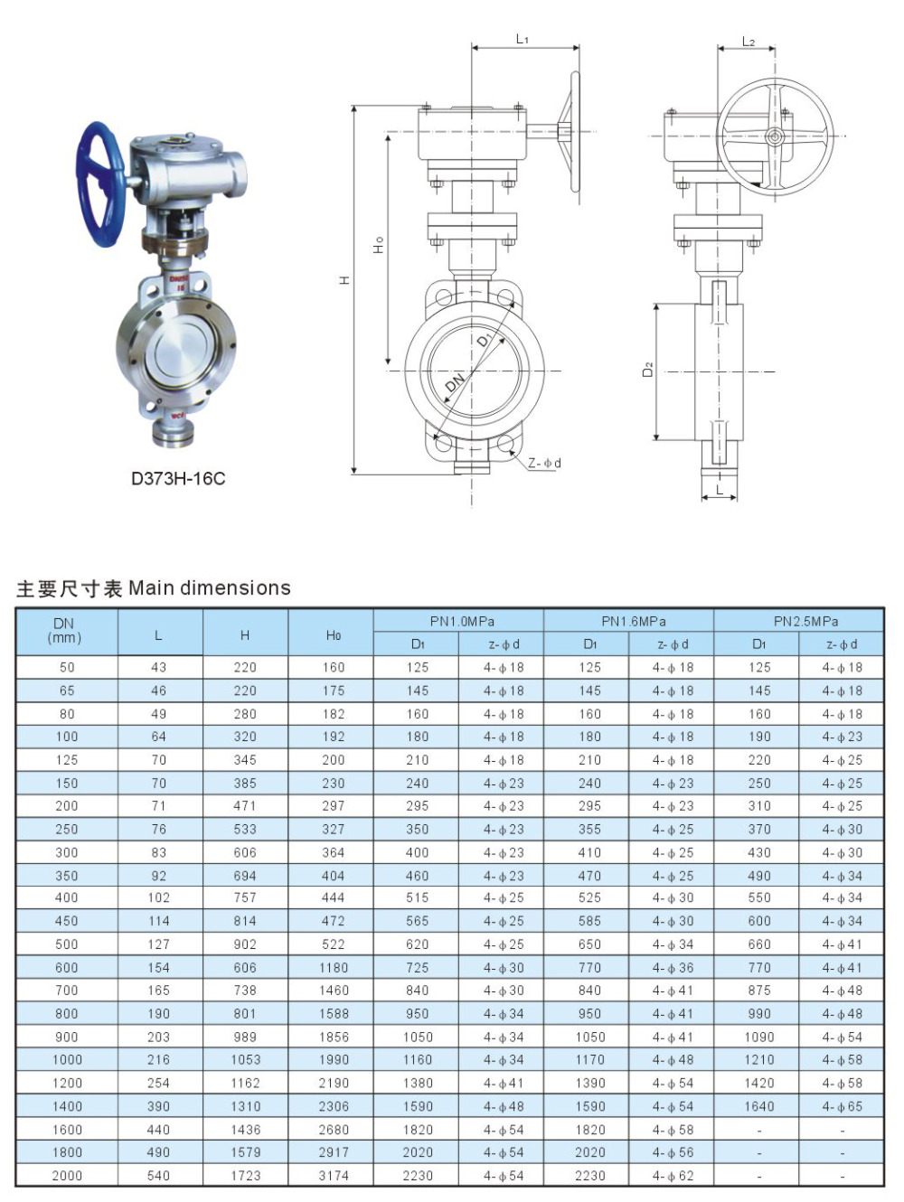 Triple offset wafer butterfly valve