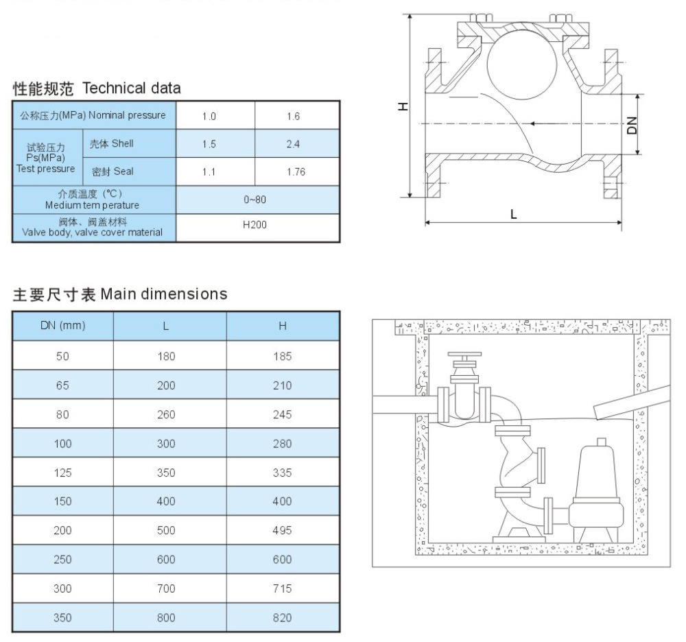 Ball type check valve