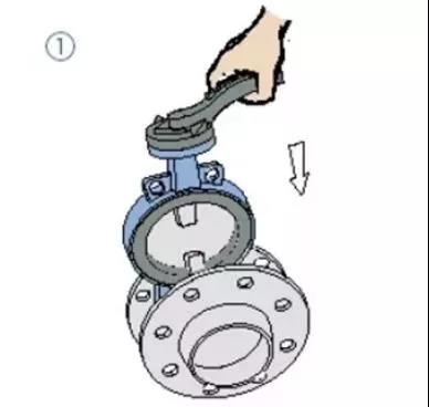 Correct installation method of wafer butterfly valve